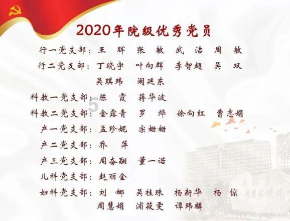 盖世神医的治愈术：解密超强恢复技能的奥秘！